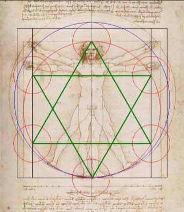 davinci sacred triangle