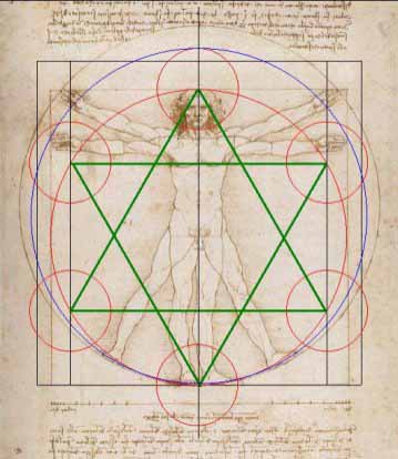 da vinci triangle